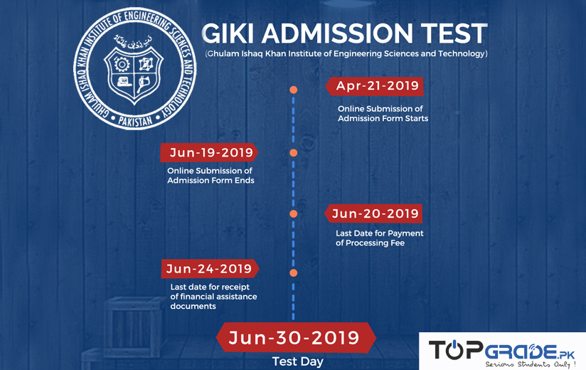 GIKI Admission test dates