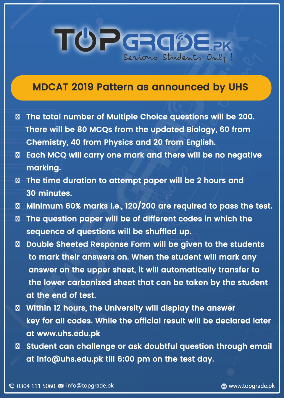 MDCAT Pattern and Result 2019