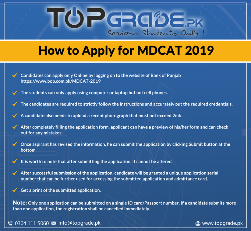 How to Apply for MDCAT 2019